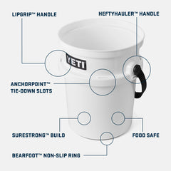 Loadout® 5-Gallon Bucket